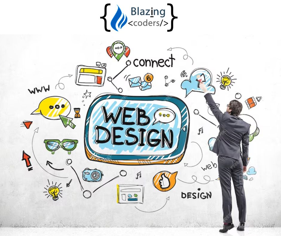 Why Your Business Needs a Professional Web Design Company in Tamil Nadu