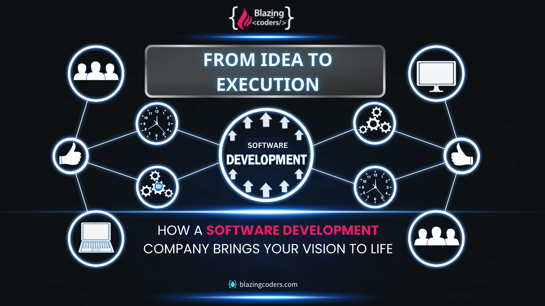 From Idea to Execution: How a Software Development Company Brings Your Vision to Life