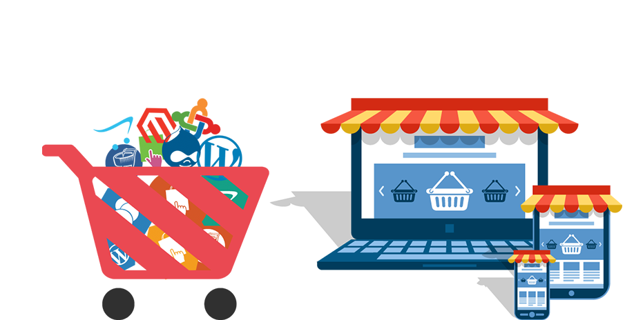 eCommerce website maintenance and support services