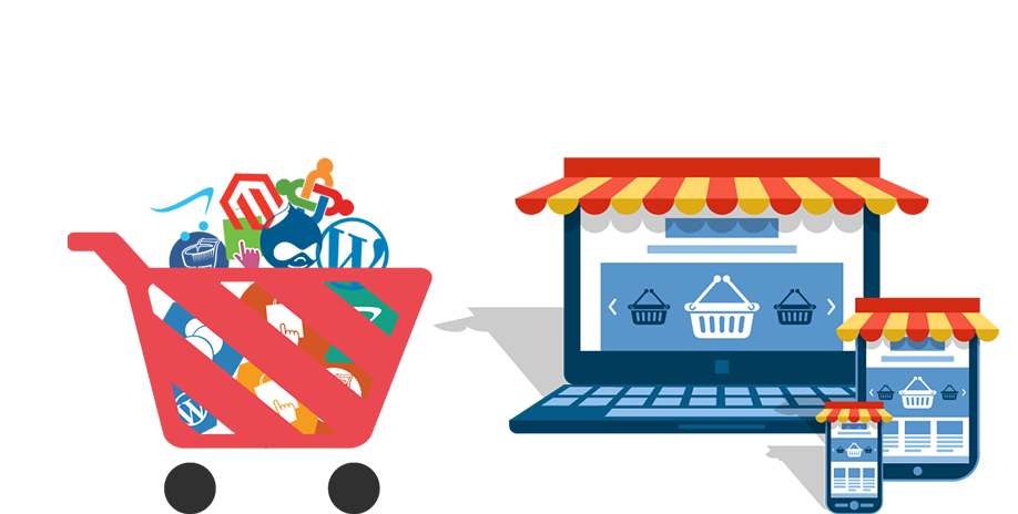 Advantages & benefits of Outsourced eCommerce Development