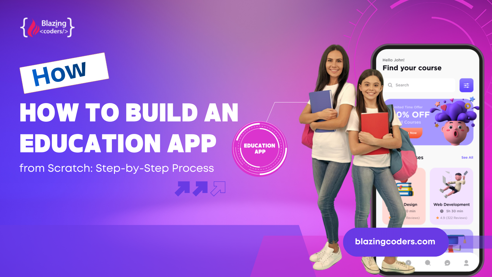 How to Build an Education App from Scratch: Step-by-Step Process