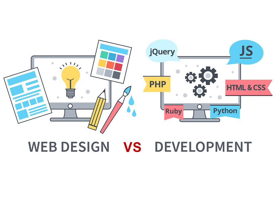 What is the Difference Between Web Design & Web Development