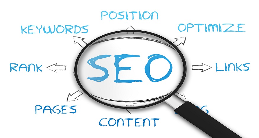 Get Ranked in Google