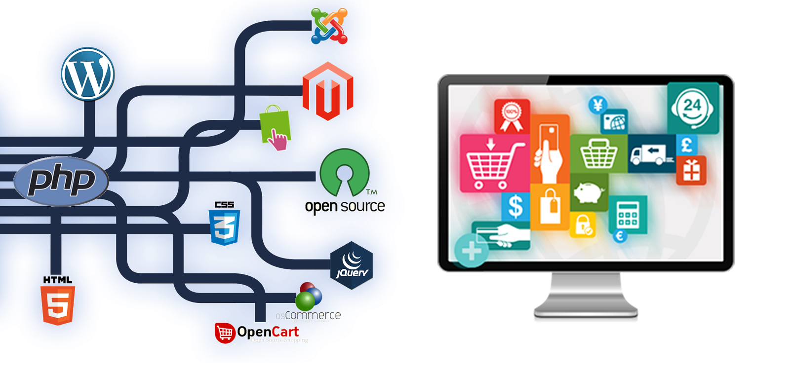  Outsource ECommerce Development Company