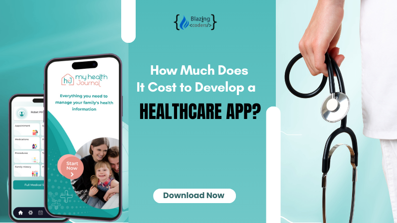 How Much Does It Cost to Develop a Healthcare App?