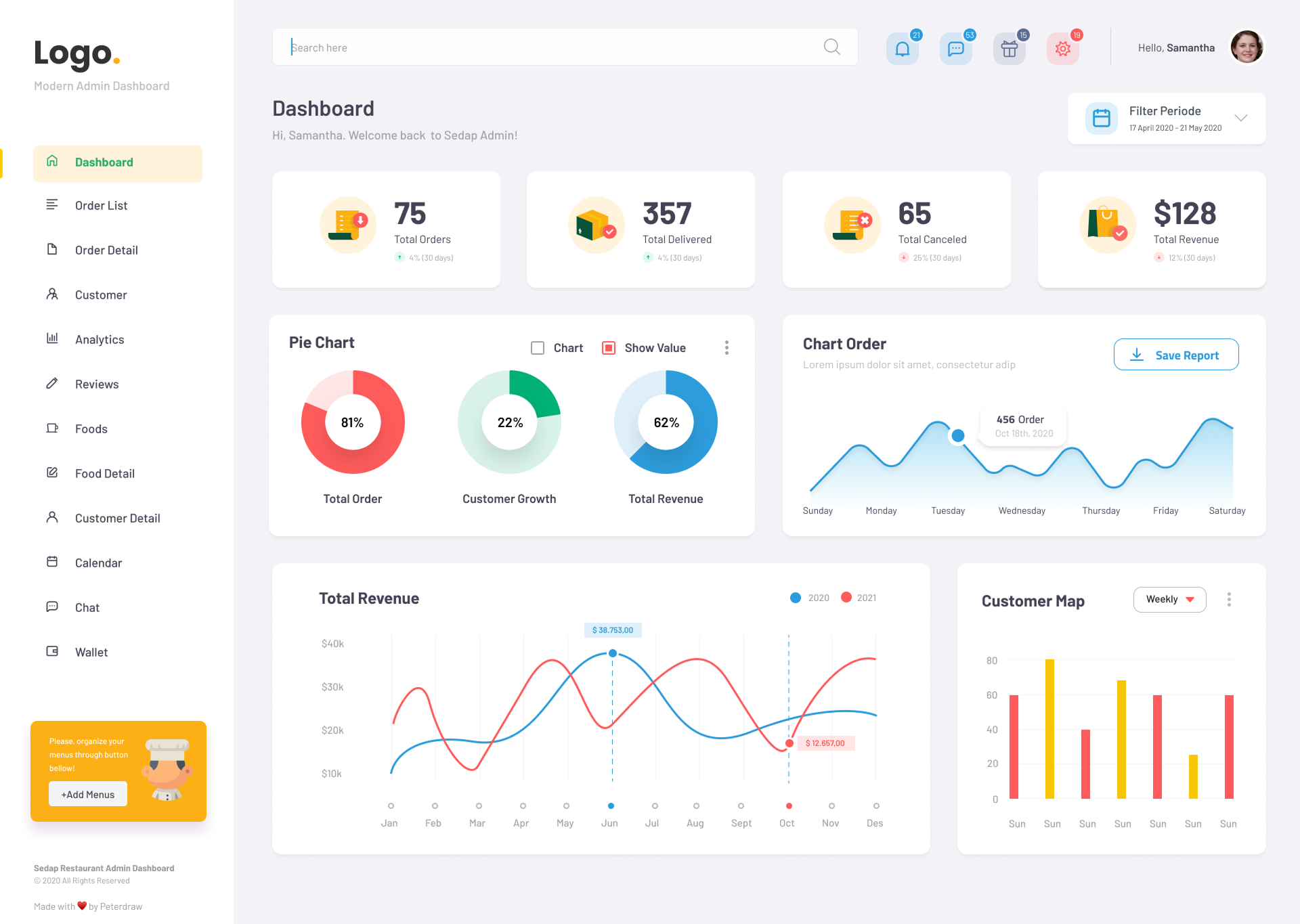 build a dating application